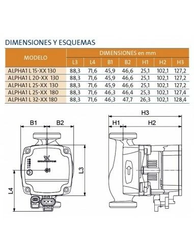 Bomba De Circulación Electrónica Grundfos ALPHA1 L 15-60 130 6 Bomba De Circulación Electrónica Grundfos ALPHA1 L 15-60 130 - Imagen 4