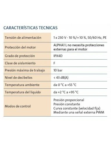 Bomba De Circulación Electrónica Grundfos ALPHA1 L 25-40 130 4 Bomba De Circulación Electrónica Grundfos ALPHA1 L 25-40 130 - Imagen 2