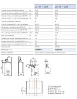 Caldera A Gas Baxi NEODENS PLUS 24/24 F ECO -GASFRIOCALOR Ventas caldera a gas baxi neodens plus 24 24 f eco 2