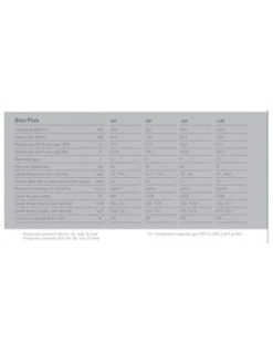 Caldera A Gas De Condensación Baxi BIOS PLUS 90 F -GASFRIOCALOR Ventas caldera a gas de condensacion baxi bios plus 90 f 2