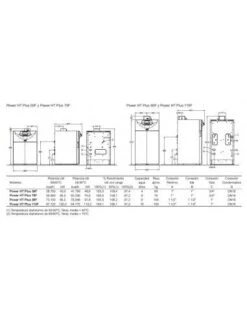 Caldera A Gas Baxi POWER HT PLUS 90F 5 Caldera A Gas Baxi POWER HT PLUS 90F -GASFRIOCALOR Ventas caldera a gas de condensacion baxiroca power ht plus 90f 1