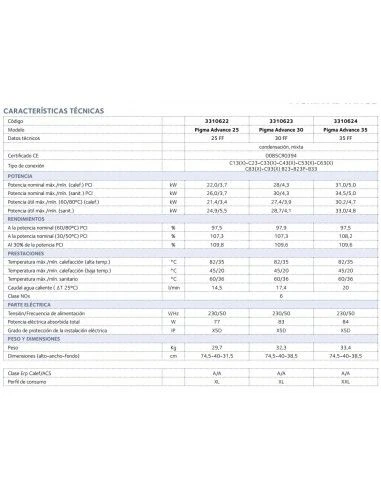 Caldera A Gas Chaffoteaux PIGMA ADVANCE 30 FF 4 Caldera A Gas Chaffoteaux PIGMA ADVANCE 30 FF - Imagen 2