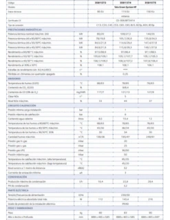Caldera A Gas Chaffoteaux THALIA GREEN SYSTEM HP 115 9 Caldera A Gas Chaffoteaux THALIA GREEN SYSTEM HP 115 -GASFRIOCALOR Ventas caldera a gas de condensacion chaffoteaux thalia green system hp 115 2