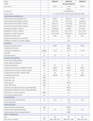 Caldera A Gas Chaffoteaux THALIA GREEN SYSTEM HP 115 6 Caldera A Gas Chaffoteaux THALIA GREEN SYSTEM HP 115 - Imagen 4