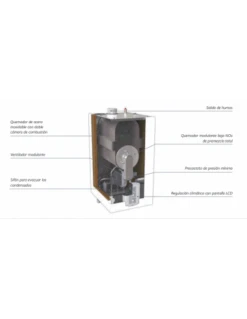 Caldera A Gas Chaffoteaux THALIA GREEN SYSTEM HP 150 -GASFRIOCALOR Ventas caldera a gas de condensacion chaffoteaux thalia green system hp 150 1