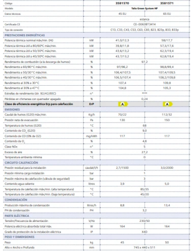 Caldera A Gas Chaffoteaux THALIA GREEN SYSTEM HP 65 5 Caldera A Gas Chaffoteaux THALIA GREEN SYSTEM HP 65 - Imagen 3