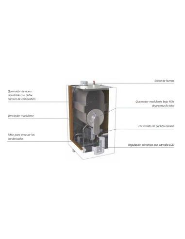 Caldera A Gas Chaffoteaux THALIA GREEN SYSTEM HP 65 6 Caldera A Gas Chaffoteaux THALIA GREEN SYSTEM HP 65 - Imagen 4