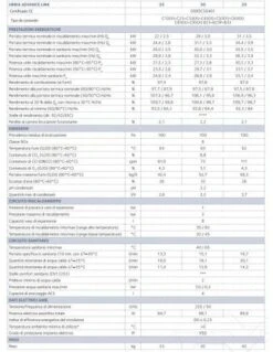 Caldera A Gas Chaffoteaux URBIA ADVANCE LINK 35 FF 6 Caldera A Gas Chaffoteaux URBIA ADVANCE LINK 35 FF -GASFRIOCALOR Ventas caldera a gas de condensacion chaffoteaux urbia advance link 35 ff 1