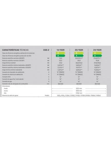 Caldera A Gas Wolf CGS-2R 24/150R 5 Caldera A Gas Wolf CGS-2R 24/150R - Imagen 3