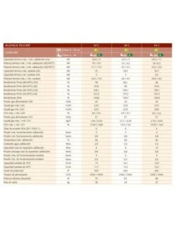 Caldera De Gas Ferroli BLUEHELIX TECH RRT 24 C 6 Caldera De Gas Ferroli BLUEHELIX TECH RRT 24 C -GASFRIOCALOR Ventas caldera a gas de condensacion ferroli bluehelix tech rrt 24 c 1