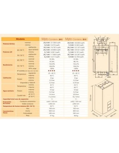 Caldera A Gas Manaut Myto Condens 24 E 4 Caldera A Gas Manaut Myto Condens 24 E - Imagen 2