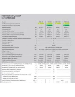 Caldera A Gas De Condensación Mural Wolf FGB-K 35 -GASFRIOCALOR Ventas caldera a gas de condensacion mural wolf fgb k 35 2