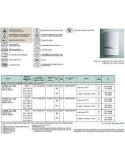 Caldera Vaillant EcoTEC Plus VMW ES 306/5-5 Mixta 6 Caldera Vaillant EcoTEC Plus VMW ES 306/5-5 Mixta -GASFRIOCALOR Ventas caldera a gas de condensacion vaillant ecotec plus vmw es 306 5 5 1