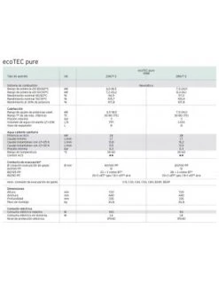 Caldera A Gas De Condensación Vaillant EcoTEC Pure VMW 286/7-2 (H-ES) 12 Caldera A Gas De Condensación Vaillant EcoTEC Pure VMW 286/7-2 (H-ES) -GASFRIOCALOR Ventas caldera a gas de condensacion vaillant ecotec pure vmw es 286 7 2 4