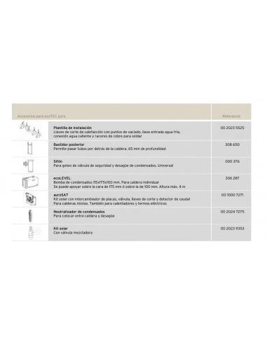 Caldera A Gas De Condensación Vaillant EcoTEC Pure VMW 286/7-2 (H-ES) 8 Caldera A Gas De Condensación Vaillant EcoTEC Pure VMW 286/7-2 (H-ES) - Imagen 6