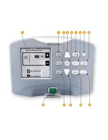 Caldera A Gas FERROLI Force W 120 4 Caldera A Gas FERROLI Force W 120 - Imagen 2