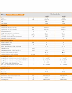 Caldera A Gas De Condensación Hermann MicraCom Condens 28 8 Caldera A Gas De Condensación Hermann MicraCom Condens 28 -GASFRIOCALOR Ventas caldera a gas hermann micracom condens 28 1