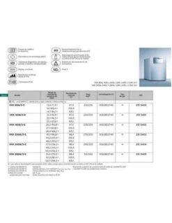 Caldera De Pie Vaillant EcoCRAFT Exclusiv VKK 2406/3-E HL R1 10 Caldera De Pie Vaillant EcoCRAFT Exclusiv VKK 2406/3-E HL R1 -GASFRIOCALOR Ventas caldera a pie vaillant ecocraft exclusive vkk 2406 3 e hl r1 2