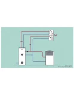 Caldera De Pie Vaillant EcoCRAFT Exclusiv VKK 2406/3-E HL R1 11 Caldera De Pie Vaillant EcoCRAFT Exclusiv VKK 2406/3-E HL R1 -GASFRIOCALOR Ventas caldera a pie vaillant ecocraft exclusive vkk 2406 3 e hl r1 3