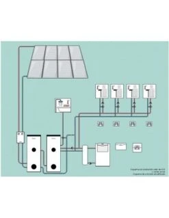 Caldera De Pie Vaillant EcoCRAFT Exclusiv VKK 2406/3-E HL R1 12 Caldera De Pie Vaillant EcoCRAFT Exclusiv VKK 2406/3-E HL R1 -GASFRIOCALOR Ventas caldera a pie vaillant ecocraft exclusive vkk 2406 3 e hl r1 4
