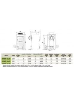 Caldera De Leña + Carbón Lasian SOLIMAX 40 PLUS -GASFRIOCALOR Ventas caldera de lena carbon lasian solimax 40 plus 2