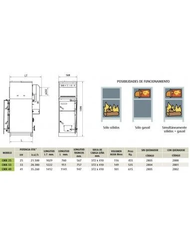 Caldera De Leña + Gasoil Lasian CMX 25 6 Caldera De Leña + Gasoil Lasian CMX 25 - Imagen 4