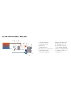 Caldera De Gasóleo Domusa SIRENA CAL HFD 40 7 Caldera De Gasóleo Domusa SIRENA CAL HFD 40 -GASFRIOCALOR Ventas caldera de pie a gasoleo domusa sirena cal hfd 40 2