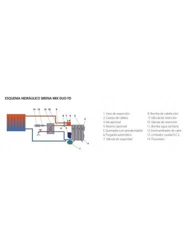 Caldera De Gasóleo Domusa SIRENA CAL HFD 40 5 Caldera De Gasóleo Domusa SIRENA CAL HFD 40 - Imagen 3