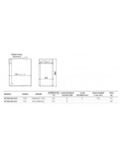 Caldera A Gasoleo Lasian ACTIVA SHS 30-A -GASFRIOCALOR Ventas caldera de pie a gasoleo lasian activa shs 30 a 1