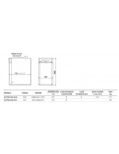 Caldera A Gasoleo Lasian ACTIVA SHS 30-C 5 Caldera A Gasoleo Lasian ACTIVA SHS 30-C - Imagen 3