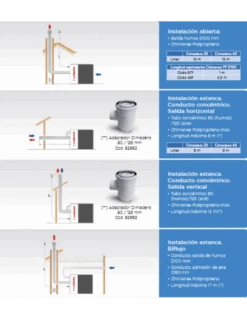 Caldera A Gasoleo Lasian CLIMADENS AV 40-V 7 Caldera A Gasoleo Lasian CLIMADENS AV 40-V -GASFRIOCALOR Ventas caldera de pie a gasoleo lasian climadens av 40 v 1