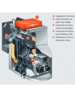 Caldera A Gasoleo Viessmann VITORONDENS 200-T BR2A577 8 Caldera A Gasoleo Viessmann VITORONDENS 200-T BR2A577 -GASFRIOCALOR Ventas caldera de pie a gasoleo viessmann vitorondens 200 t br2a577 20 2kw vitotronic 100 kc4b 1