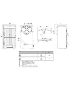Caldera De Policombustibles Ferroli SFL 4 -GASFRIOCALOR Ventas caldera de policombustibles ferroli sfl 4 2