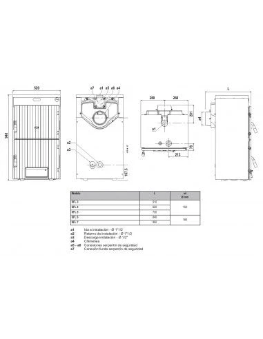 Caldera De Policombustibles Ferroli SFL 6 5 Caldera De Policombustibles Ferroli SFL 6 - Imagen 3