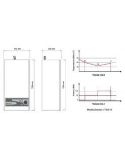 Caldera Eléctrica ACV E-TECH W 09 Mono. 7 Caldera Eléctrica ACV E-TECH W 09 Mono. -GASFRIOCALOR Ventas caldera electrica acv e tech w 09 mono 2