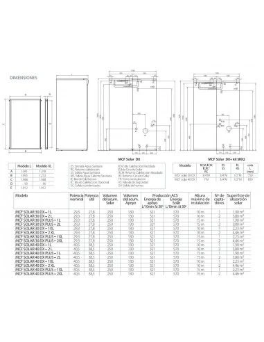 Caldera Solar Domusa MCF SOLAR 30 HDX-2L 5 Caldera Solar Domusa MCF SOLAR 30 HDX-2L - Imagen 3