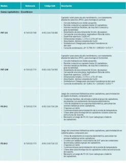 Captador Solar Plano Junkers Excellence FKT-2 S 7 Captador Solar Plano Junkers Excellence FKT-2 S -GASFRIOCALOR Ventas captador solar plano junkers excellence fkt 2 s 2
