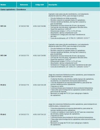 Captador Solar Plano Junkers Excellence FKT-2 S 5 Captador Solar Plano Junkers Excellence FKT-2 S - Imagen 3