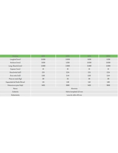 Captador Solar Termicol GOLD G21 4 Captador Solar Termicol GOLD G21 - Imagen 2