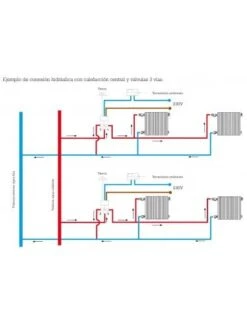 Conjunto Termostático Con Parte Valvular Y Detentor Para Conexión Macho 1/2" OrKli 7 Conjunto Termostático Con Parte Valvular Y Detentor Para Conexión Macho 1/2" OrKli -GASFRIOCALOR Ventas conjunto termostatico con parte valvular y detentor para conexion macho 1 2 orkli 2