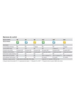 Cortina De Aire Sodeca COM-B-100-E-CO-MA -GASFRIOCALOR Ventas cortina de aire sodeca com b 100 e co ma 2