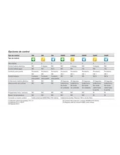 Cortina De Aire Sodeca EMP-B-250-S-CO-MA 7 Cortina De Aire Sodeca EMP-B-250-S-CO-MA -GASFRIOCALOR Ventas cortina de aire sodeca emp b 250 s co ma 2