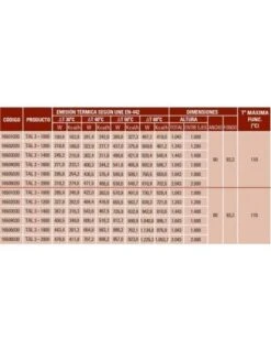 Elemento De Radiador En Altura Ferroli TAL 3-2000 5 Elemento De Radiador En Altura Ferroli TAL 3-2000 -GASFRIOCALOR Ventas elemento de radiador en altura ferroli tal 3 2000 1