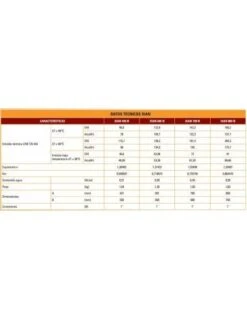 Radiador De Aluminio Ferroli Xian-N 450 3 Elementos 5 Radiador De Aluminio Ferroli Xian-N 450 3 Elementos -GASFRIOCALOR Ventas elemento ferroli xian 450 n 1