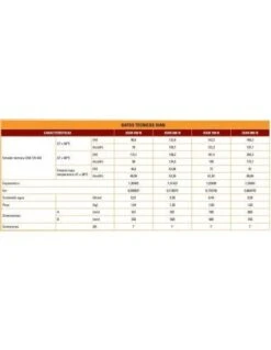 Radiador De Aluminio Ferroli Xian-N 700 3 Elementos -GASFRIOCALOR Ventas elemento ferroli xian 700 n 1