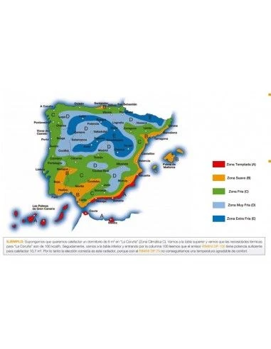 Emisor Eléctrico Ferroli RIMINI DP 75 5 Emisor Eléctrico Ferroli RIMINI DP 75 - Imagen 3