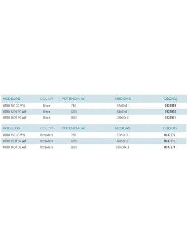 Emisor Térmico Ducasa VITRO 750 3G Wifi Ultrawhite 4 Emisor Térmico Ducasa VITRO 750 3G Wifi Ultrawhite - Imagen 2