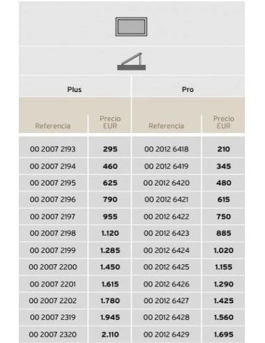 Estructura De Soporte Pro Para Instalación De Captador Solar AuroTHERM VFK 145 H Sobre Cubierta Plana 4 Estructura De Soporte Pro Para Instalación De Captador Solar AuroTHERM VFK 145 H Sobre Cubierta Plana - Imagen 2