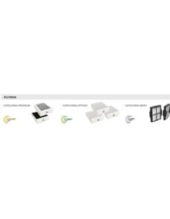 Filtro F7 DF EVO 1/2 Siber -GASFRIOCALOR Ventas filtro f7 df evo 12 siber 1