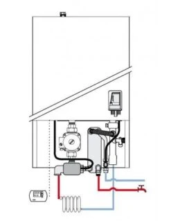 Kit Acs Para Caldera Eléctrica ACV